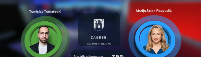 istrazivanje-nova-tv-tomasevicvsselak-drugikrug-1